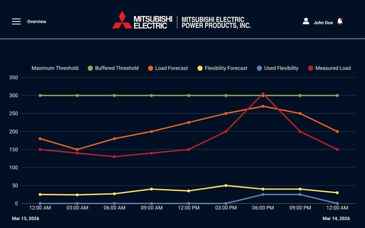 image for text-with-image